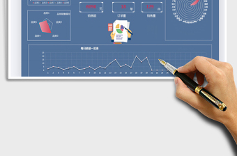 2025年销售数据可视化图表