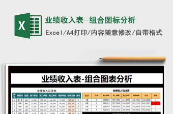 2025年业绩收入表-组合图标分析