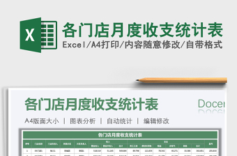 2025年各门店月度收支统计表