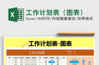 2025年工作计划表（图表）