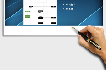 2025年试用转正流程