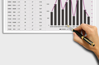 2025年员工加班费用统计表