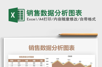 2025年销售数据分析图表