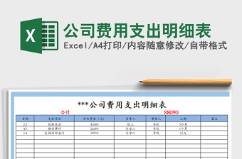 2025年公司费用支出明细表