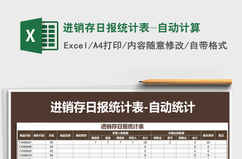 2025年进销存日报统计表-自动计算