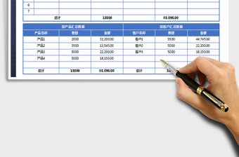 2025年销售报表-自动统计汇总