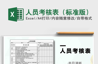2025年人员考核表（标准版）