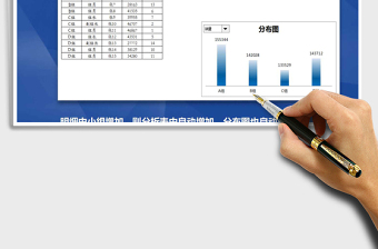 2025年销售分析图表（自动增加）