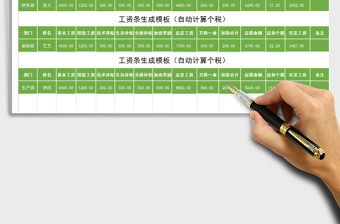 2025年工资条模板带个税