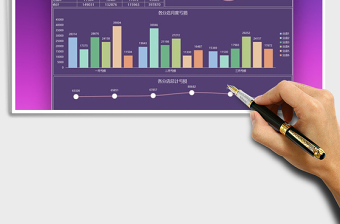 2025年财务汇报各分店经营数据图表