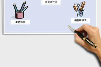 2025年送货单管理系统表