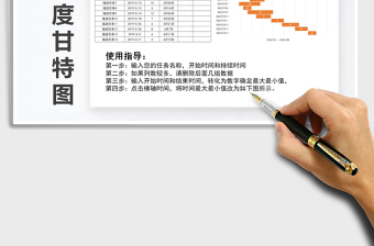 2025年项目进展计划甘特图