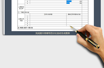 2025年周工作总结计划表（简洁大方）