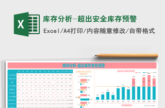 2024年库存分析-超出安全库存预警