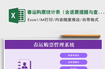 2025年春运购票统计表（含退票提醒与查询）