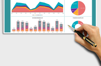2025年经营数据统计表