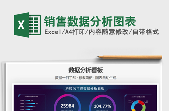 2025年销售数据分析图表