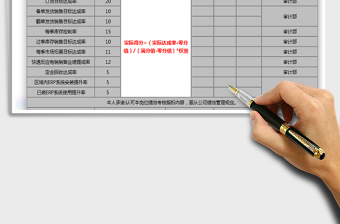 2025年岗位绩效协议