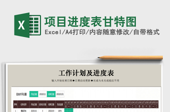 2025年项目进度表甘特图