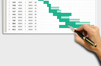 2025年项目进度表甘特图