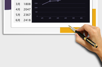 2025年紫色折线图递增图表