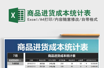 2025年商品进货成本统计表