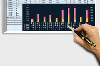 2025年收支表-柱形图表分析