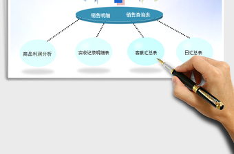 2025年进销存-微商管理系统