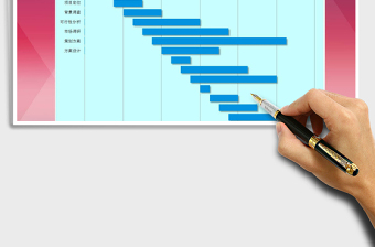 2025年工作计划甘特图（自动图表）
