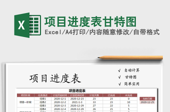2025年项目进度表甘特图