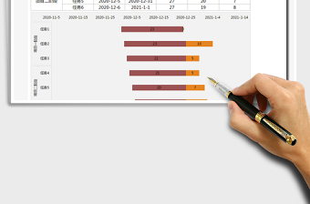 2025年项目进度表甘特图