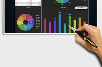 2025年业绩统计销售数据报告