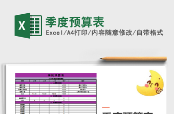 2025年季度预算表