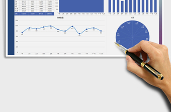 2025年销售数据报告图表模板