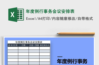 2025年年度例行事务会议安排表