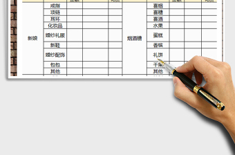 2025年婚礼预算详情单