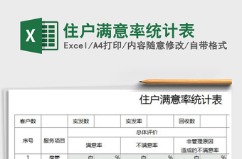 2025年住户满意率统计表免费下载