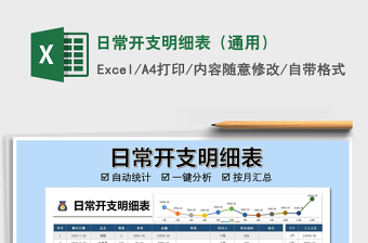 2025年日常开支明细表（通用）