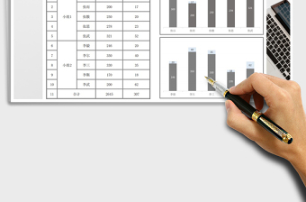 2025年销售数据分析表