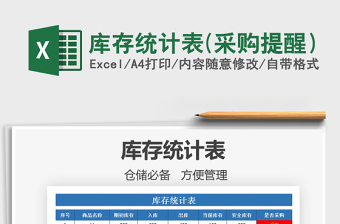 2025年库存统计表(采购提醒）