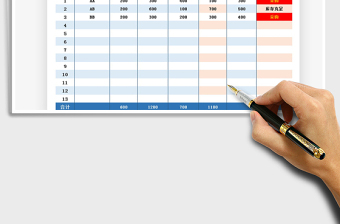 2025年库存统计表(采购提醒）