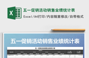 2025年五一促销活动销售业绩统计表