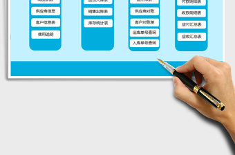 2024年进销存管理系统（带客户、供应商对账单，应收应付，盘