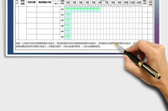 2025年工作计划甘特图免费下载