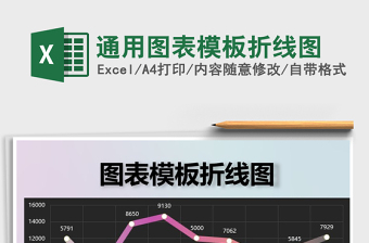 2025年通用图表模板折线图
