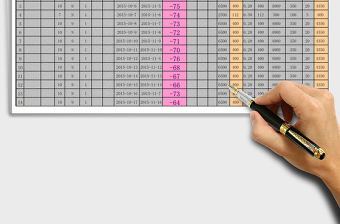 2025年订单完成情况统计表