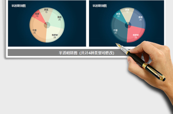 2025年半透明饼图占比 比例 图表模板