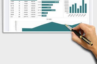 2025年公司年度薪酬分析图表