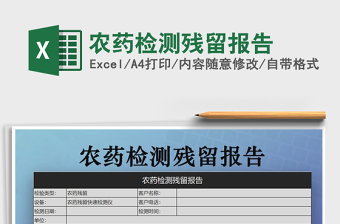 2025年农药检测残留报告