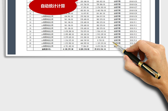 2025年应收账款明细表（自动计算）